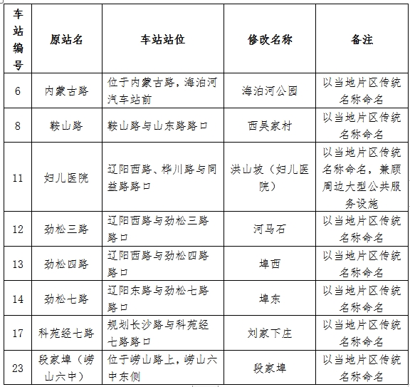 截图20220104094410.jpg