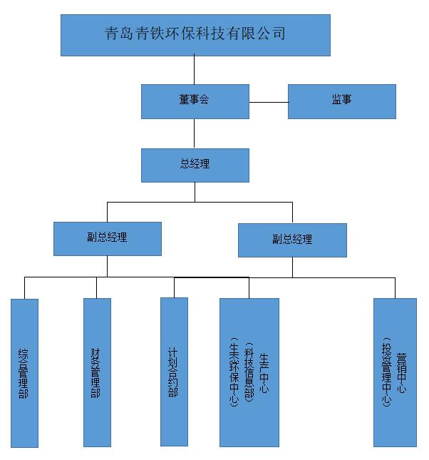QQ截图20220927100636.jpg