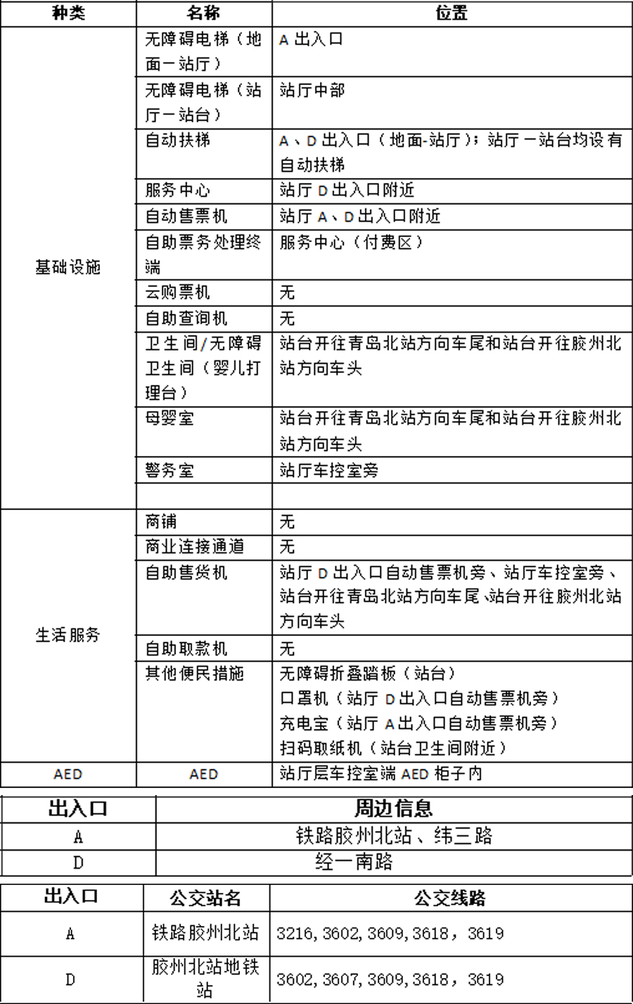 01胶州北站 拷贝.jpg