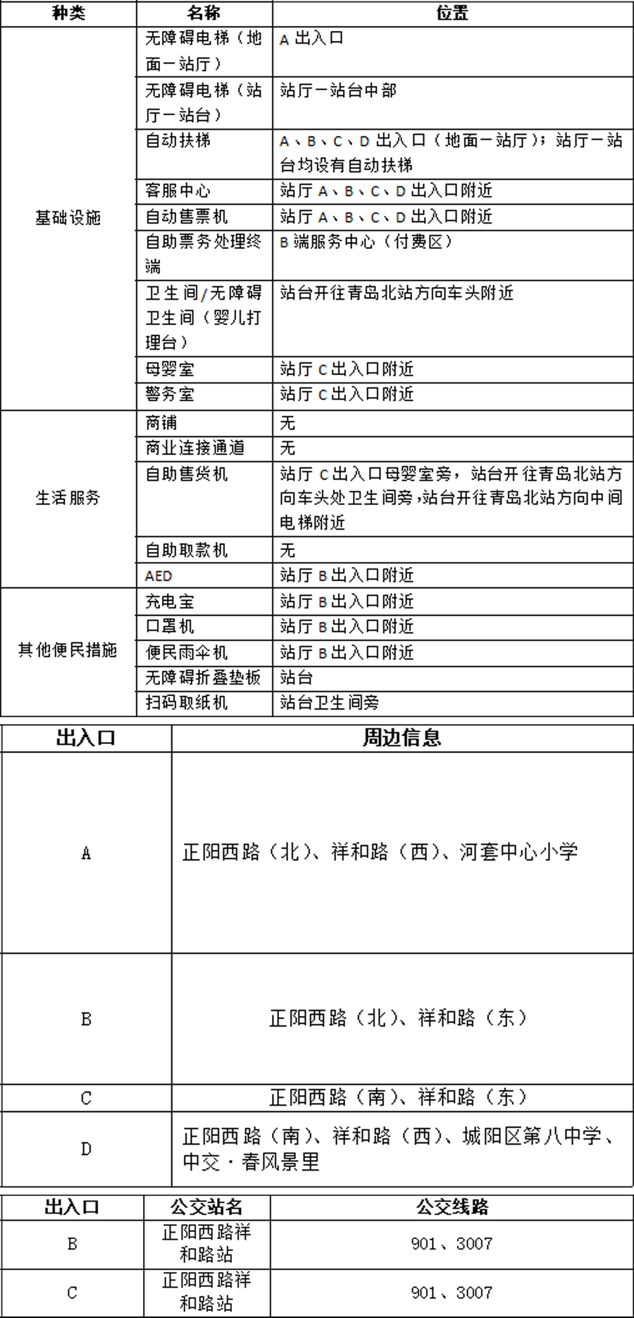 04大涧站 拷贝.jpg
