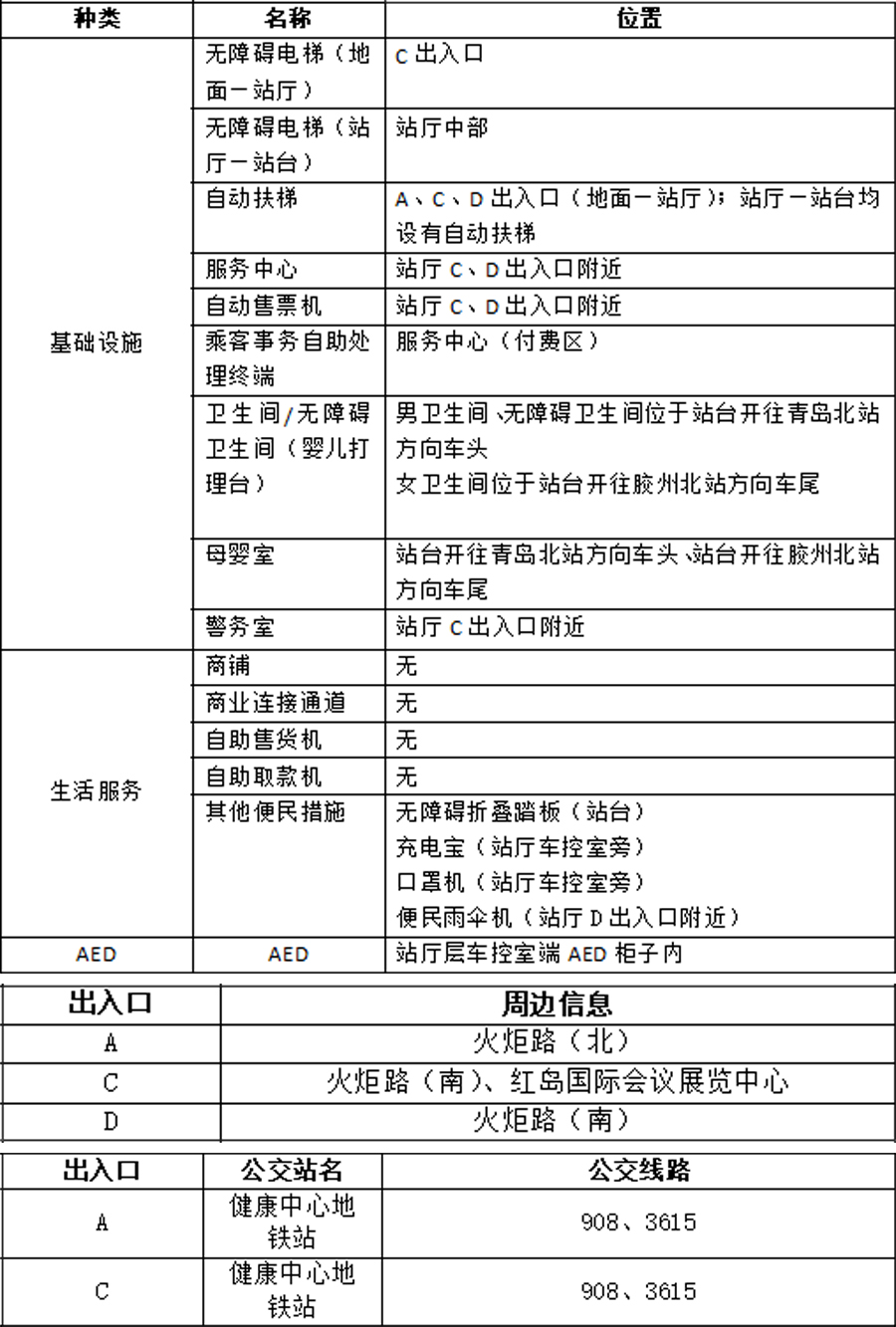 06健康中心站 拷贝.jpg