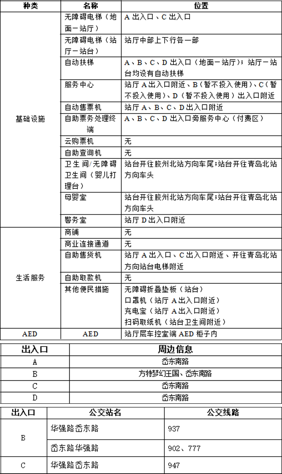 09红岛科技馆（方特）站 拷贝.jpg
