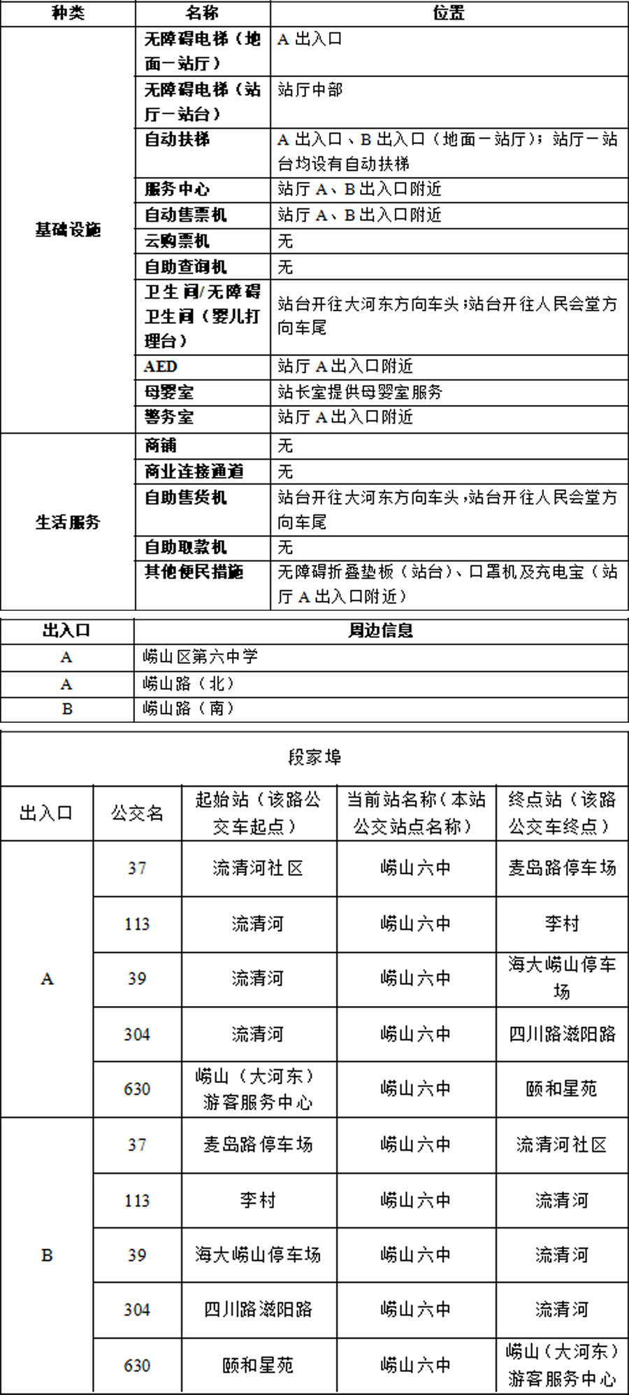 23段家埠站-青岛地铁APP站点信息0816 拷贝.jpg