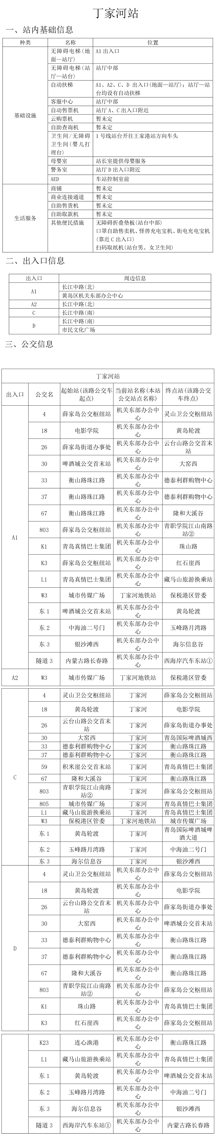 青岛地铁APP站点信息-05丁家河站-2023.12.06（官网版）(4).jpg